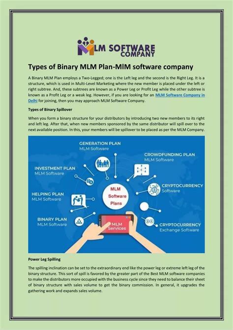 Ppt Types Of Binary Mlm Plan Mlm Software Company Powerpoint