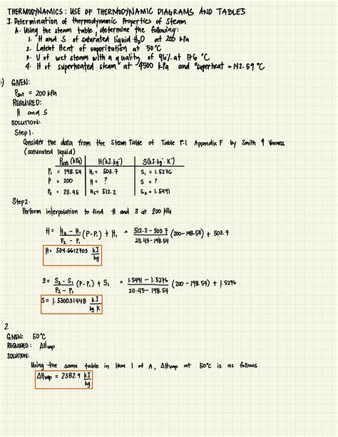 Solution Thermodynamic Tables And Diagrams Sample Problems And