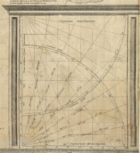 Mercator El Primer Paso Hacia Las Cartas Esf Ricas Blog C Tedra De