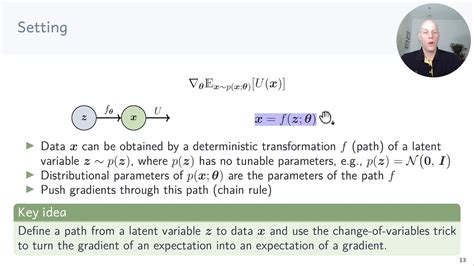 12 Stochastic Gradient Estimators Youtube