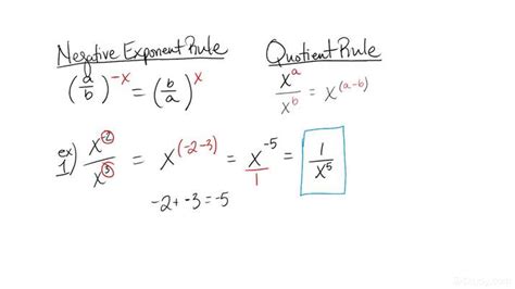 Simplify Expression Quotient Rule