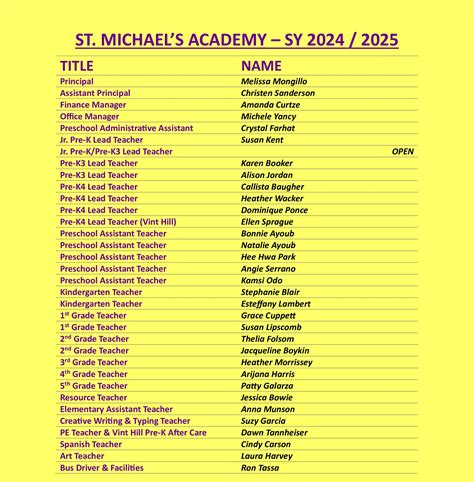 Editorial staff explain what sjr springfield coverage means now 18