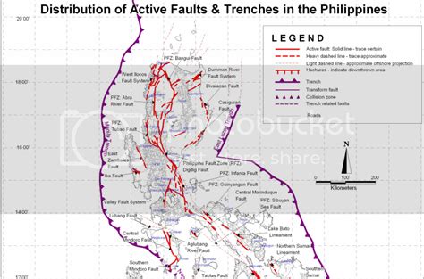 PHIVOLCS List of Fault Lines and Maps