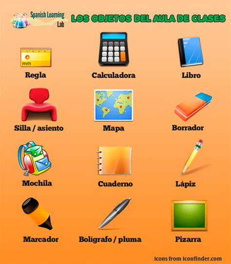 Las Cosas Del Salon De Clases En Ingles Descargar Pdf