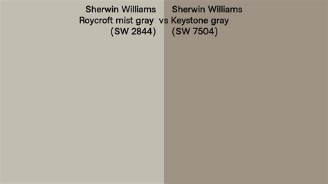 Sherwin Williams Roycroft Mist Gray Vs Keystone Gray Side By Side