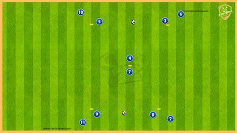 Everton Fc Great Passing Drill With Two Balls Youtube