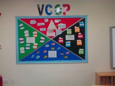 Vcop Display Vcop Display Primary School Displays School Displays