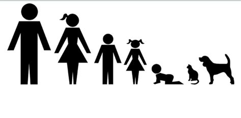 Family Figures - ClipArt Best