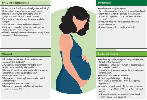 Neglected medium-term and long-term consequences of labour and