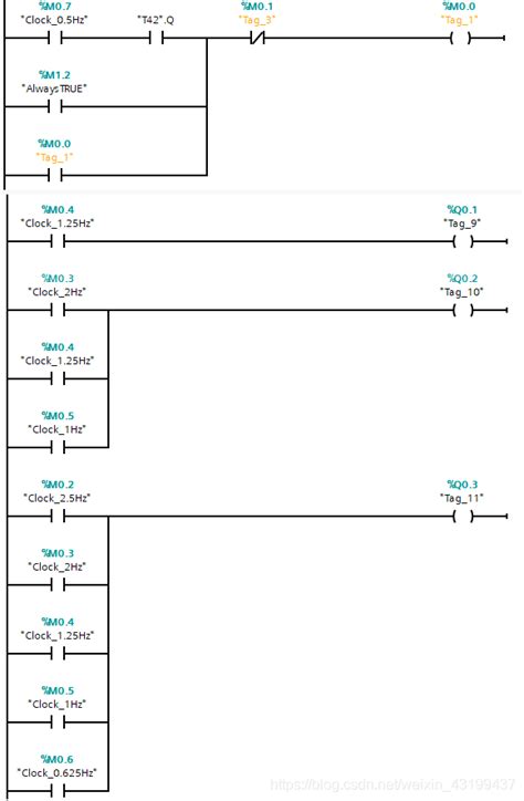 Plc实验 四传送带的模拟plc四节传送带顺序功能图 Csdn博客