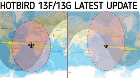 HOTBIRD 13F 13G LATEST UPDATES YouTube