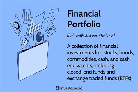 Financial Portfolio What It Is And How To Create And Manage One