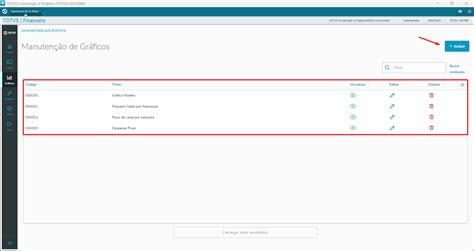 Incluir Grafico Dashboard TOTVS Protheus RFB Sistemas Consultoria