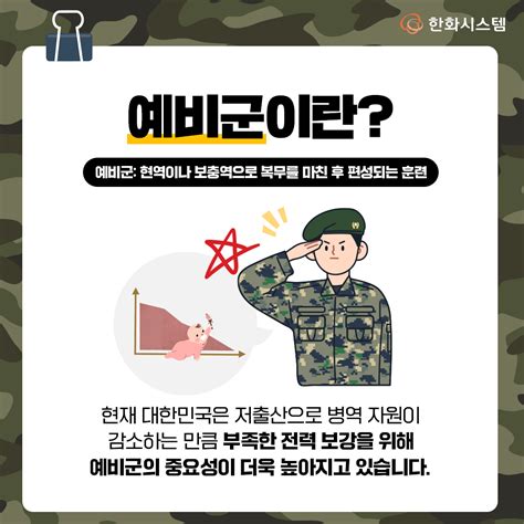 알쓸군잡 Chapter11 예비군 복무의 모든 것 네이버 포스트