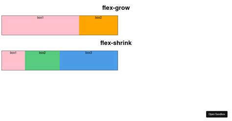 Css Flexgrow Shrink Basis Codesandbox