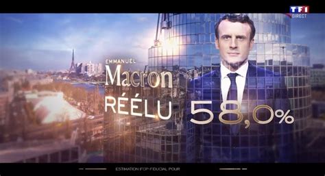 Emmanuel Macron réélu Président de la République avec plus de 58 des