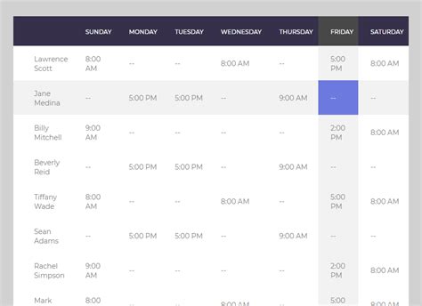 Table Template Bootstrap 4 | Cabinets Matttroy