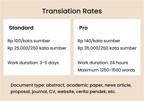 Translation Service ENG IND IND ENG