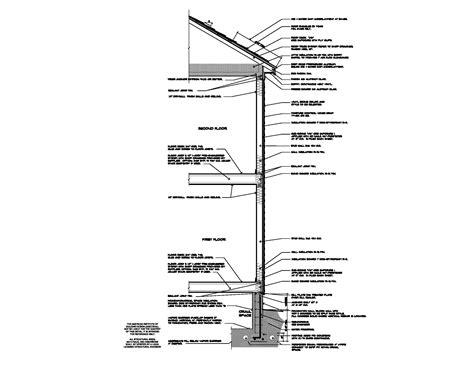 AIBD Detail 0039 Wall Section 2 Story w Crawl Space » American