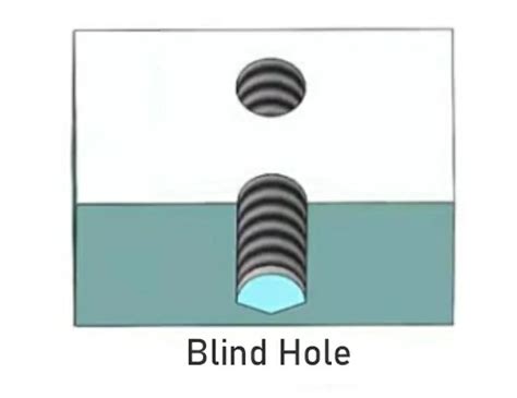 blind holes  engineering drawing  machining boyi