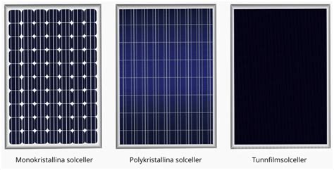 Solceller Komplett guide inför ditt köp 2024 SolcellsOfferter