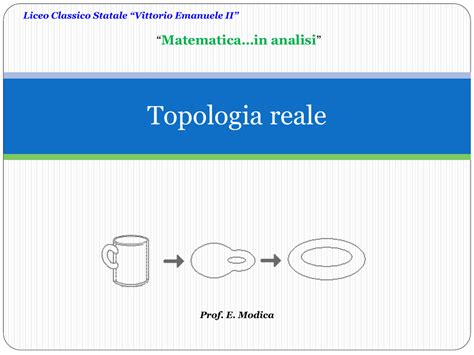 Presentazione PPT Sulla Topologia Matematica E