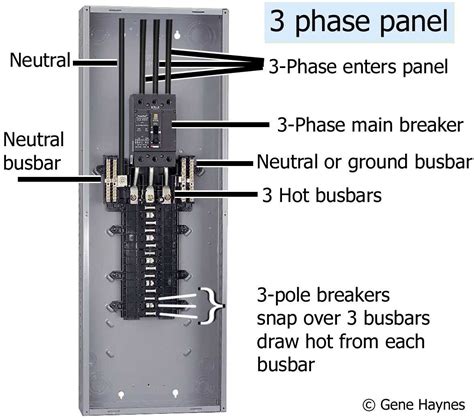 Understanding the Electrical Breaker Diagram: A Comprehensive Guide