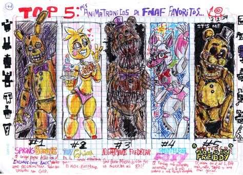 My Favorite FNAF Animatronics by KevinChan10 on DeviantArt