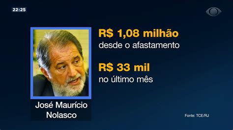 Conselheiros do TCE RJ afastados ainda recebem salário YouTube