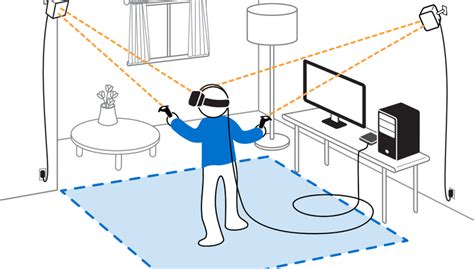 Vr Full Body Tracking Guide Pros And Cons Of Tracker Technologies