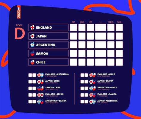 Calendrier De Tous Les Matchs De Rugby De La Poule D Tableau D