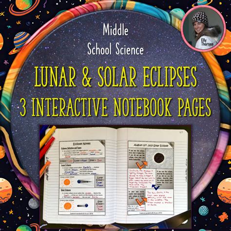 Solar Eclipse 2024 Activity Solar And Lunar Eclipses Interactive