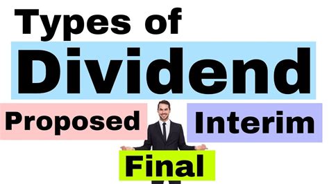 Dividend Types Of Dividend Proposed Dividend Final Dividend