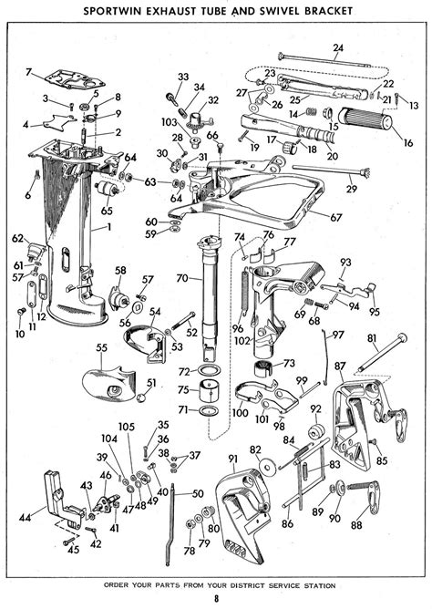 Topic Evinrude Parts Manual Wrong Numbers Antique Outboard Motor