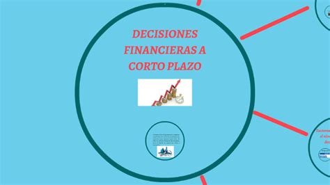 Decisiones Financieras A Corto Plazo By Brenda Gómez On Prezi