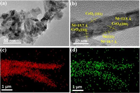 A Tem Image Of Ceo Nanorods B Hrtem And C D Eds Elemental Maps