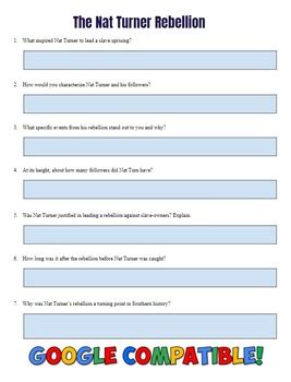 Nat Turner's Rebellion Primary Source Worksheet by Students of History