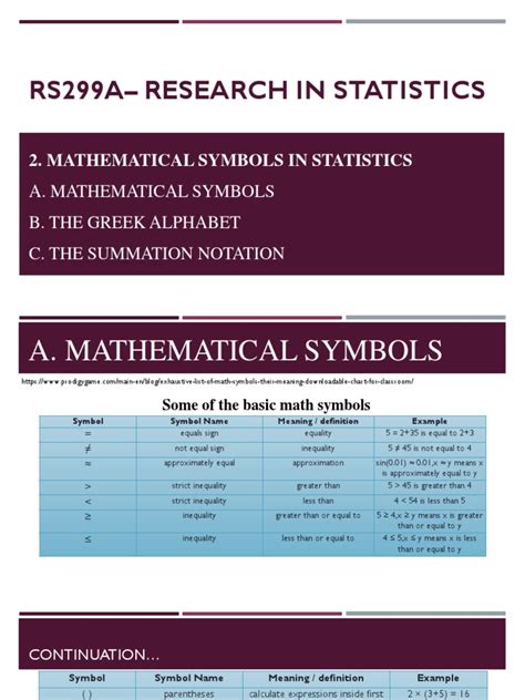 RS299a-Chapter 2-Mathematical Symbols in Statistics | PDF | Inequality ...