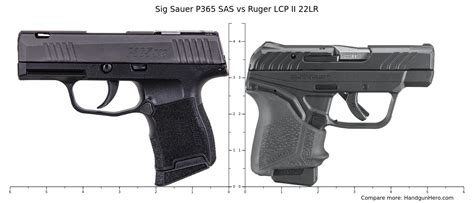 Sig Sauer P Sas Vs Ruger Lcp Ii Size Comparison Handgun Hero