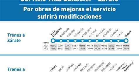 Cr Nica Ferroviaria L Nea Mitre Por Obras El D A S Bado Los