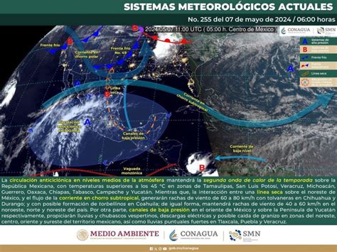 La Circulaci N Anticicl Nica Localizada En Niveles Medios De La