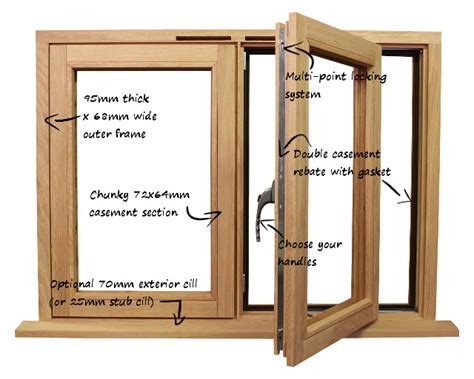 Kitwindows Flat Pack Flush Casement Wooden Windows For Self Assembly