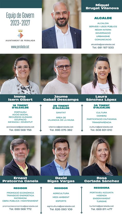 Equip De Govern Mandat Web Oficial De L Ajuntament De Peralada