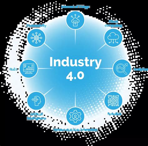 What Is Industry 4 0 Tektelic Glossary