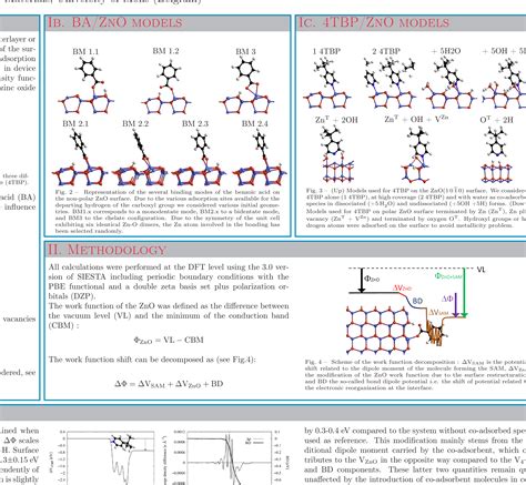 Figure 4 From Work Function Shifts Of A Zinc Oxide Surface Upon