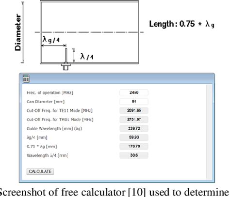 Figure 6 From Designing A Narrowband Radar Using Gnu Radio And Software