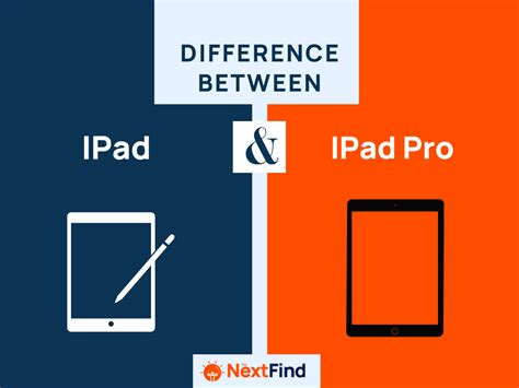 20 Differences Between IPad Vs IPad Pro Explained