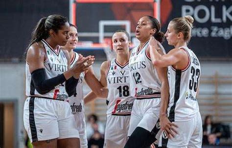 Euroleague Women Schio Vince Bologna Battuta In Casa Dal Fenerbahce