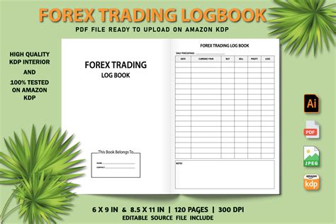 Forex Trading Logbook Kdp Interior Graphic By Graphic Linker