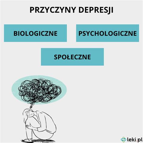 Jakie są najskuteczniejsze leki na depresję leki pl